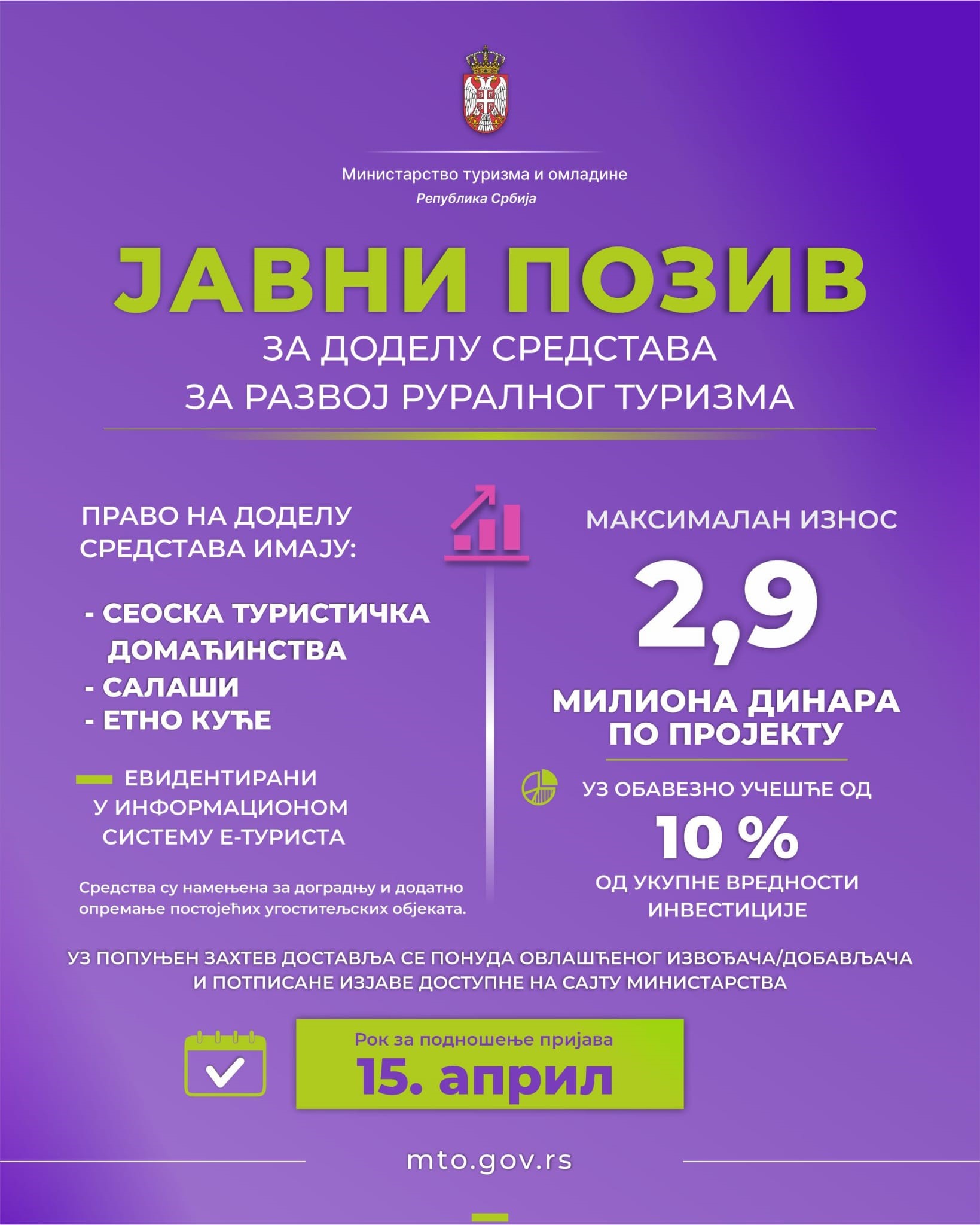 Информације рурални туризам 1